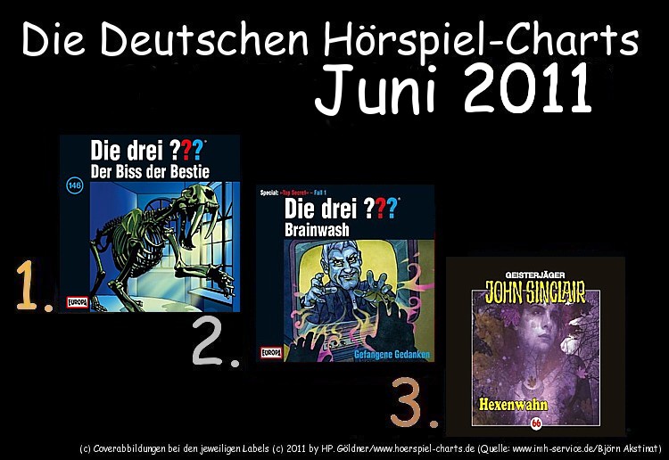 Die Deutschen Hörspiel-Charts Juni 2011 ...
