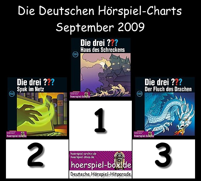 Die Deutschen Hörspiel-Charts September 2009 ...