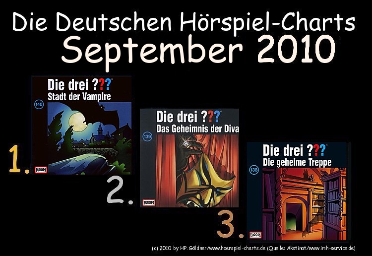 Die Deutschen Hörspiel-Charts September 2010 ...